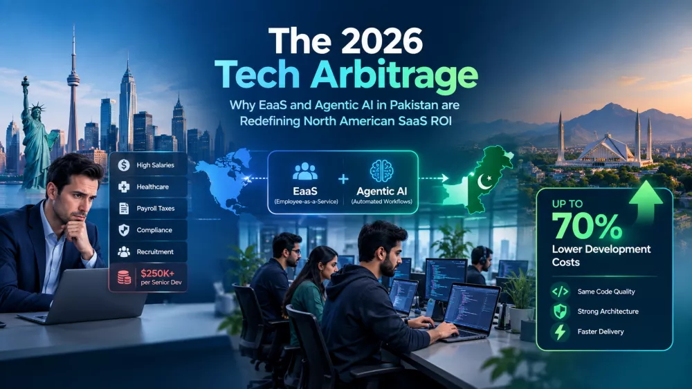 The 2026 Tech Arbitrage: Why EaaS and Agentic AI in Pakistan are Redefining North American SaaS ROI