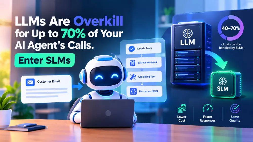 LLMs Are Overkill for Up to 70% of Your AI Agent's Calls. Enter SLMs